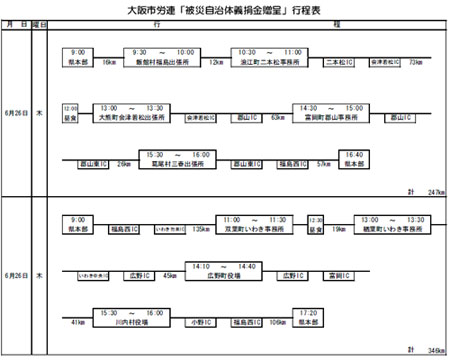 大阪市労連「被災自治体義捐金贈呈」行程表