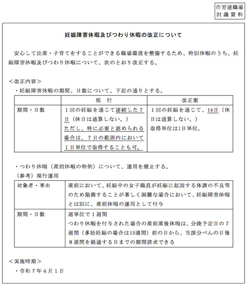 市労連職場討議資料