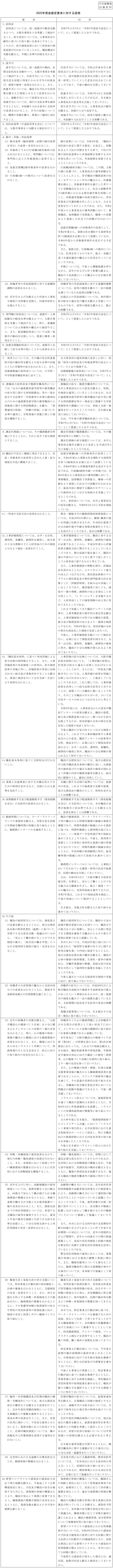 市労連職場討議資料