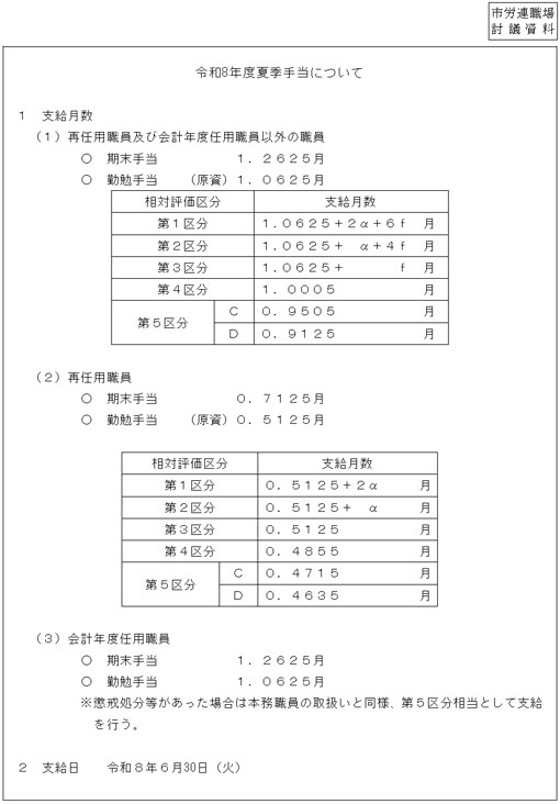 令和8年度夏期手当について