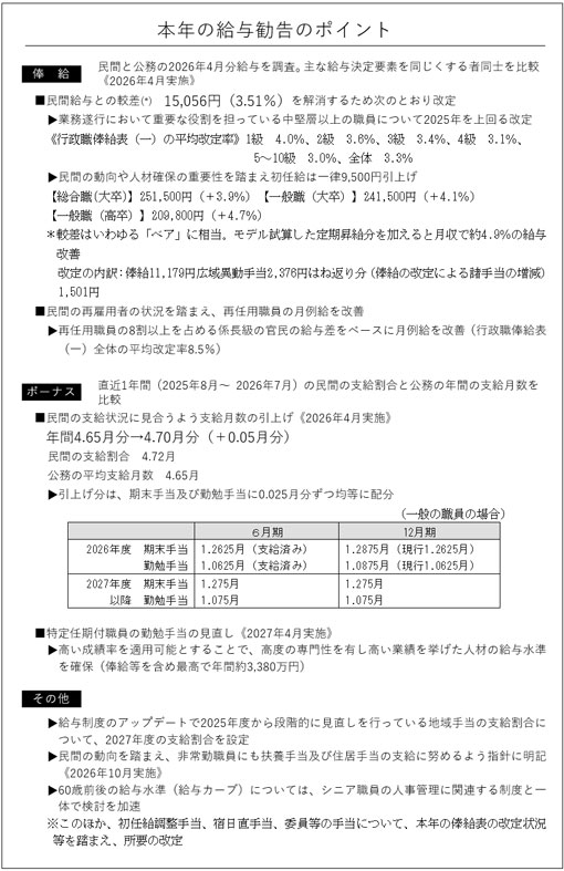人事院勧告