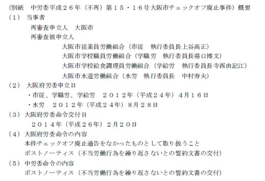 チェックオフ廃止事件：中央労働委員会は、大阪市側の再審査申立を棄却！